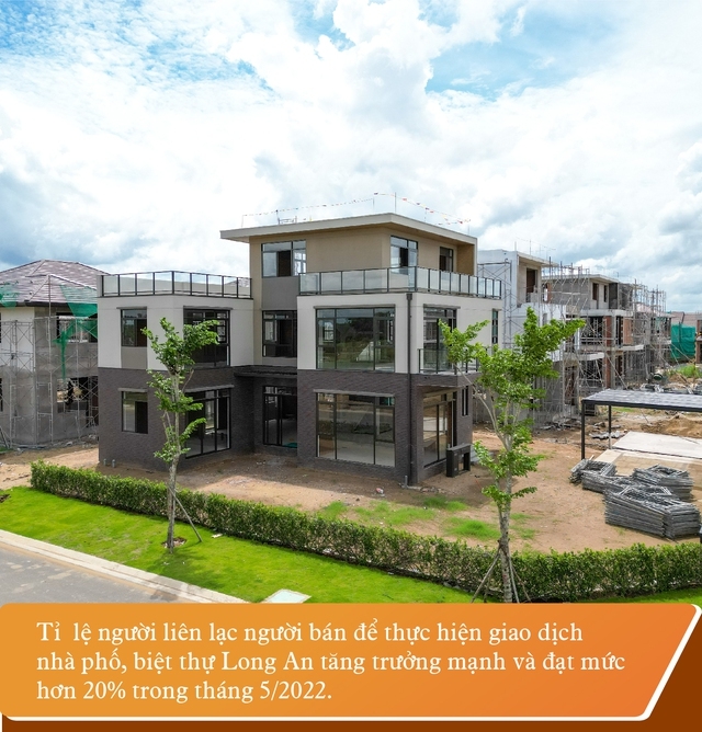 Hai diễn biến “lạ” của thị trường bất động sản Long An - Ảnh 2.