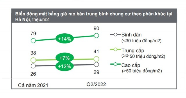 Sở hữu căn hộ diện tích lớn tại trung tâm Hà Nội chỉ từ 36 triệu/m2 - Ảnh 1.
