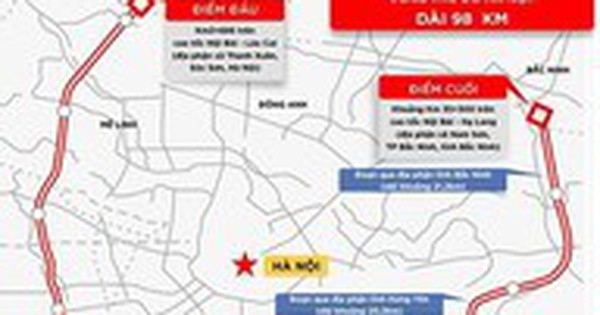 Hà Nội lập chỉ giới đường đỏ bốn đoạn cho đường Vành đai 4