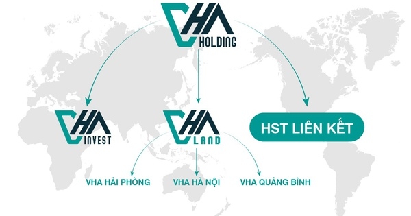 VHA Holding phát triển kinh doanh nhiều bất động sản giá trị năm 2022