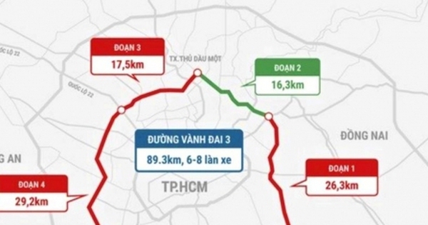 Dự án Vành đai 3 TP.HCM: Cần đặt áp lực và trách nhiệm lên lãnh đạo địa phương