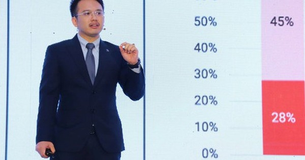 Chuyên gia: Phải mất 4-6 quý thị trường bất động sản mới có thể "đảo chiều"