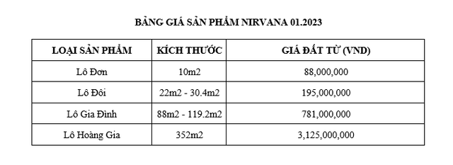 Lợi thế độc đáo của Hoa viên tưởng niệm Nirvana Việt Nam - Ảnh 2.