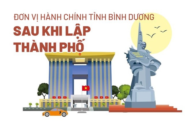 Tỉnh Bình Dương có thêm thành phố mới từ ngày 10/4 - Ảnh 1.